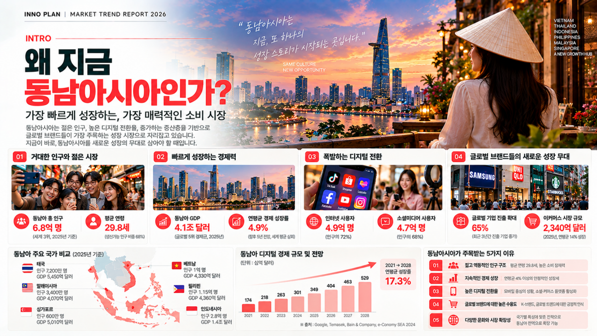 왜베트남인가